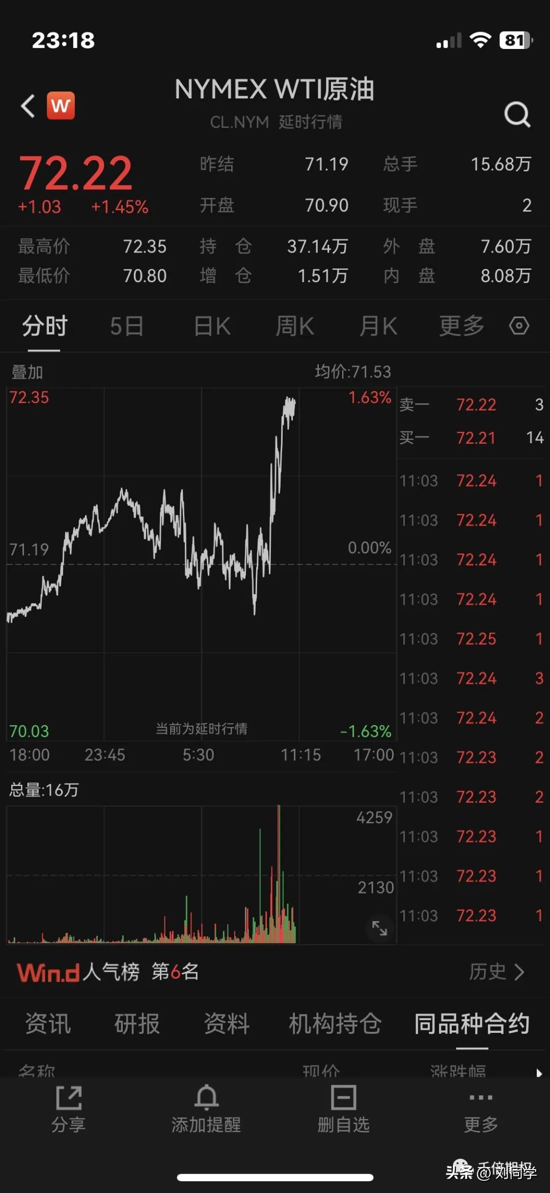 外盘白糖暴涨,原油期货交易反弹