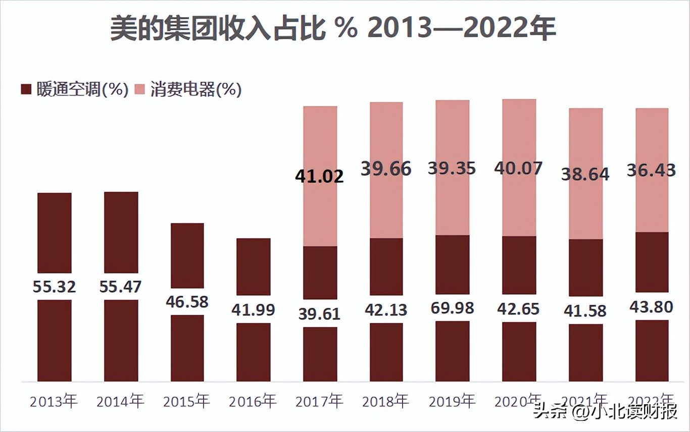 分手应该体面原唱是谁,分手应该体面是什么歌