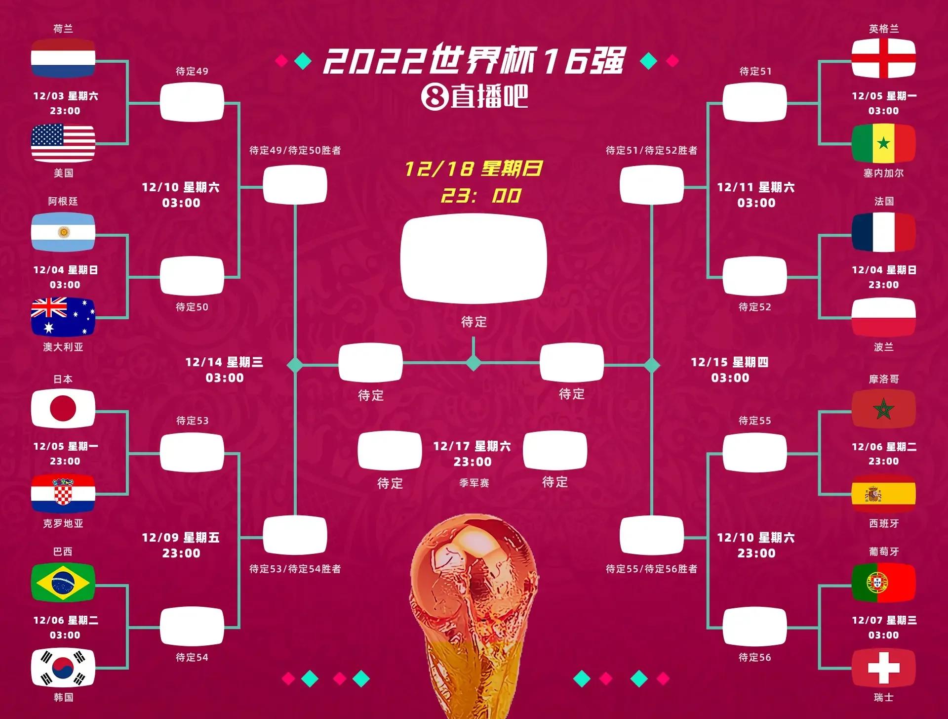 世界杯乌拉圭对韩国比分结果,2010年世界杯韩国vs乌拉圭