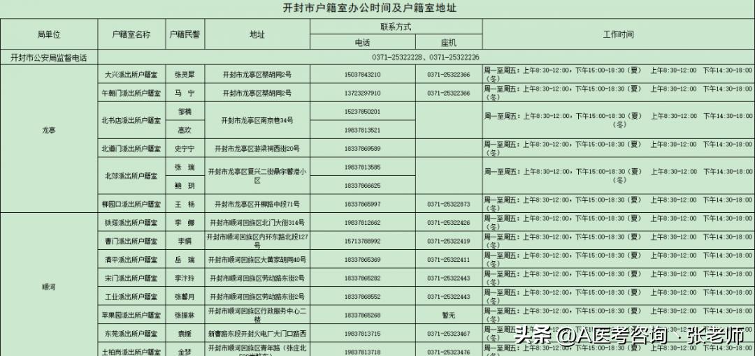 高考绿色通道身份证丢了怎么办,高考考生忘记带身份证应如何处理