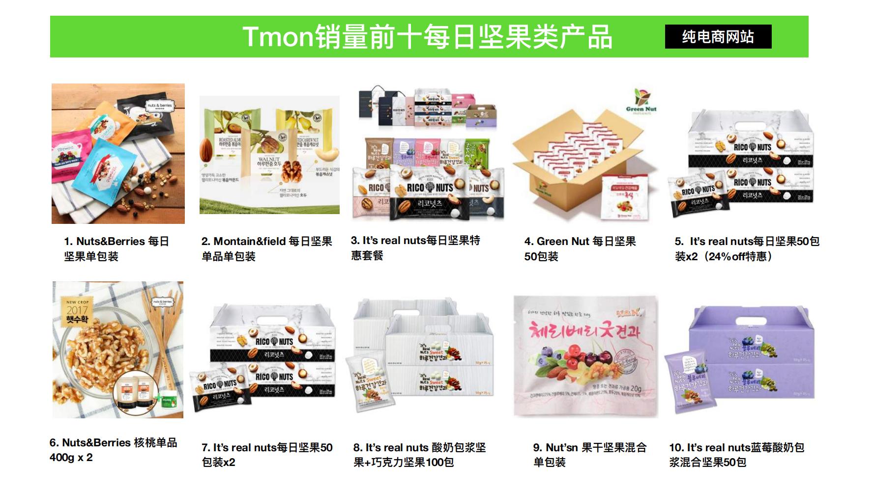 洽洽小黄果每日坚果390g价格,洽洽每日坚果品牌设计