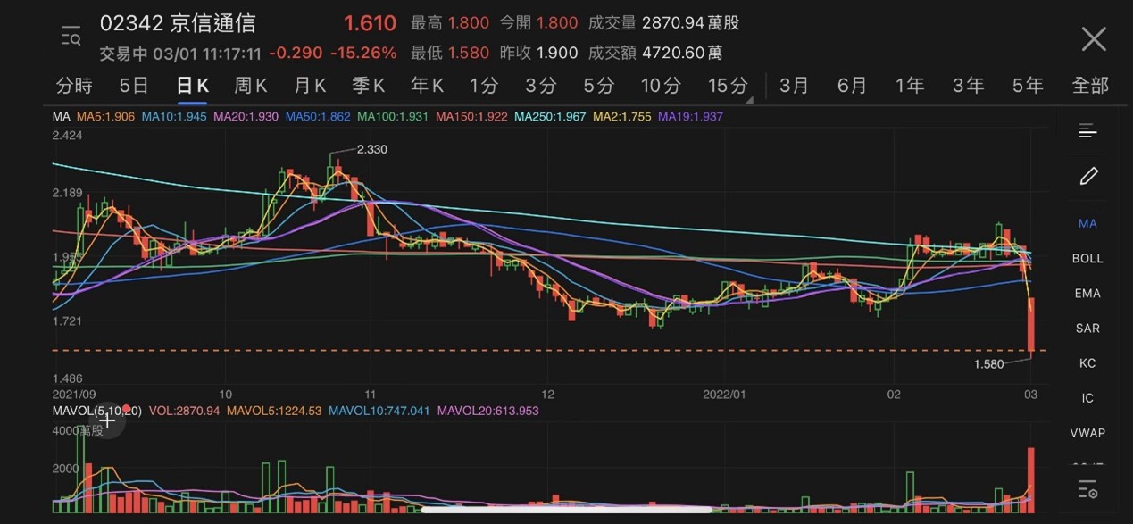 京信通信5g赚钱吗,5g新基建京信通信