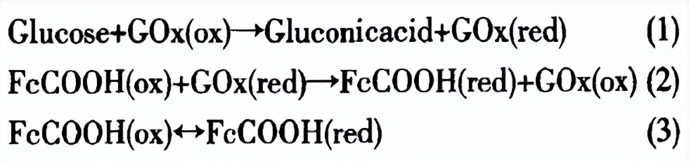 磷酸锆分析试剂,磷酸氢锆的用途