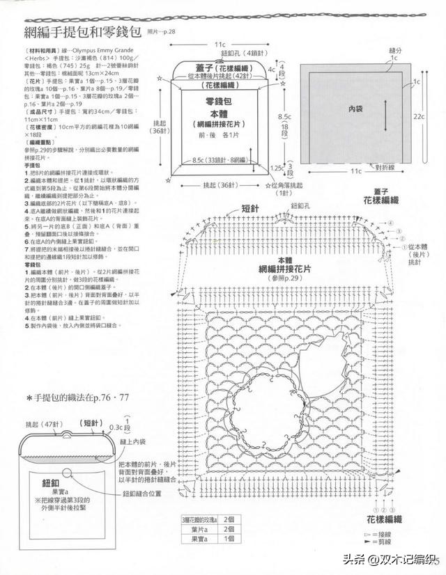 漂亮爱尔兰钩花配饰的网编手提包和零钱包包