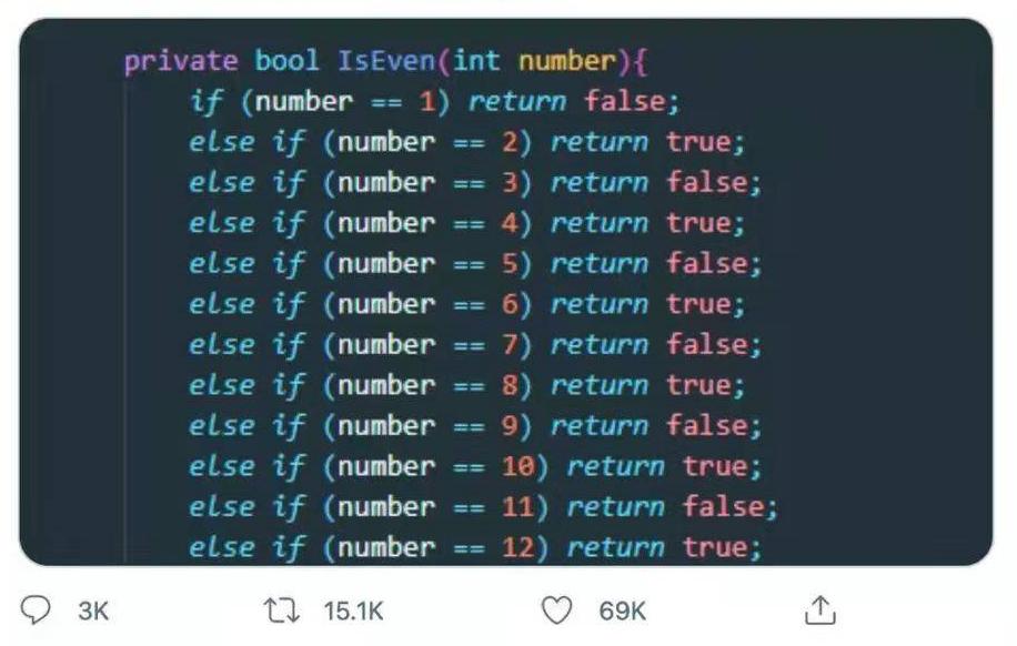 判断偶数有几种方法,奇数偶数快速判断