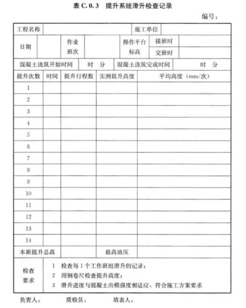 滑动模板施工技术规范,国家标准滑动模板