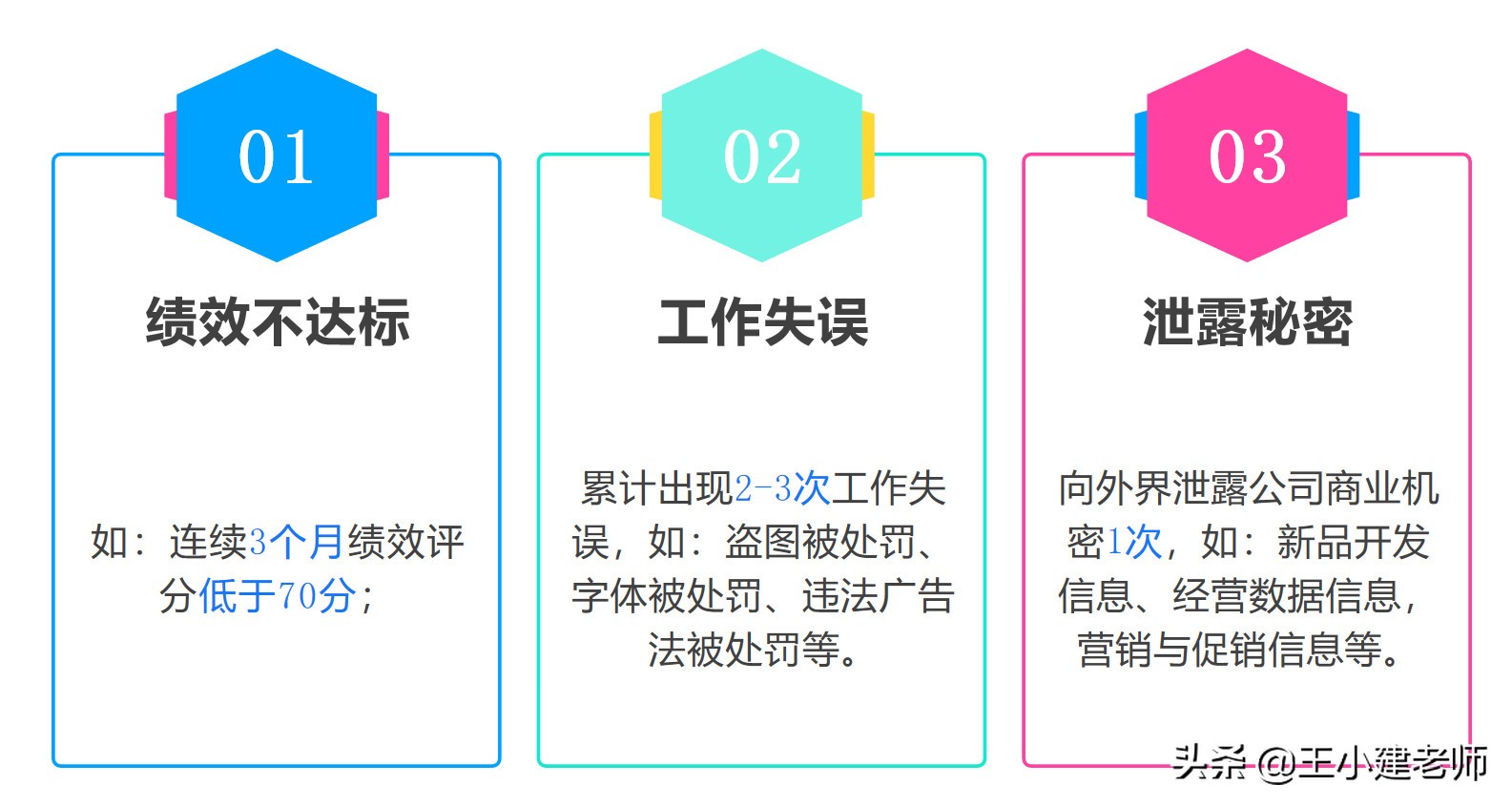 怎么巧妙开除不合格的员工,人事如何淘汰不合格员工