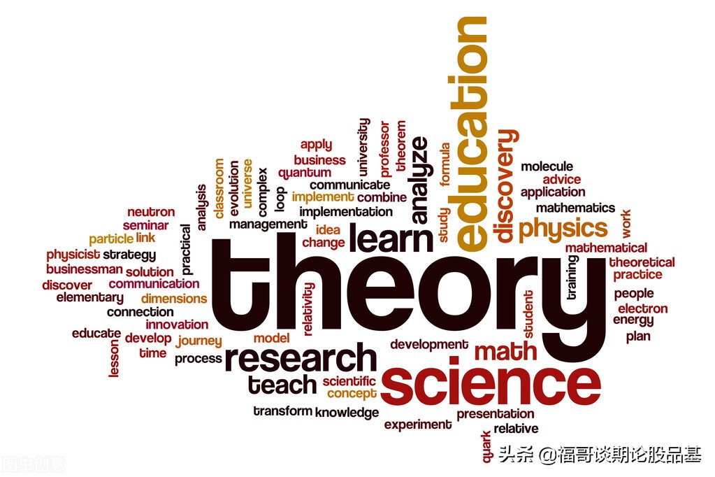 干货技巧大全视频,期货各品种操作技巧一览表