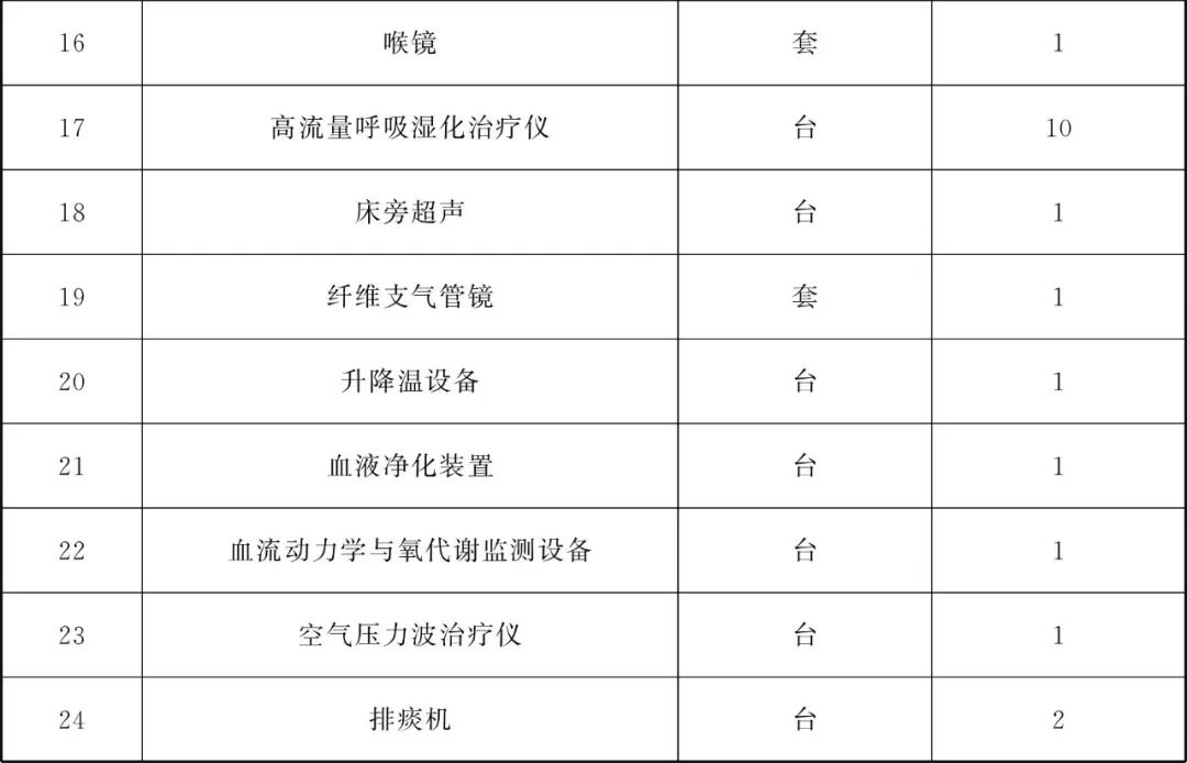 甘肃省为民兴办10件实事,甘肃省两会将为民所办的十件实事
