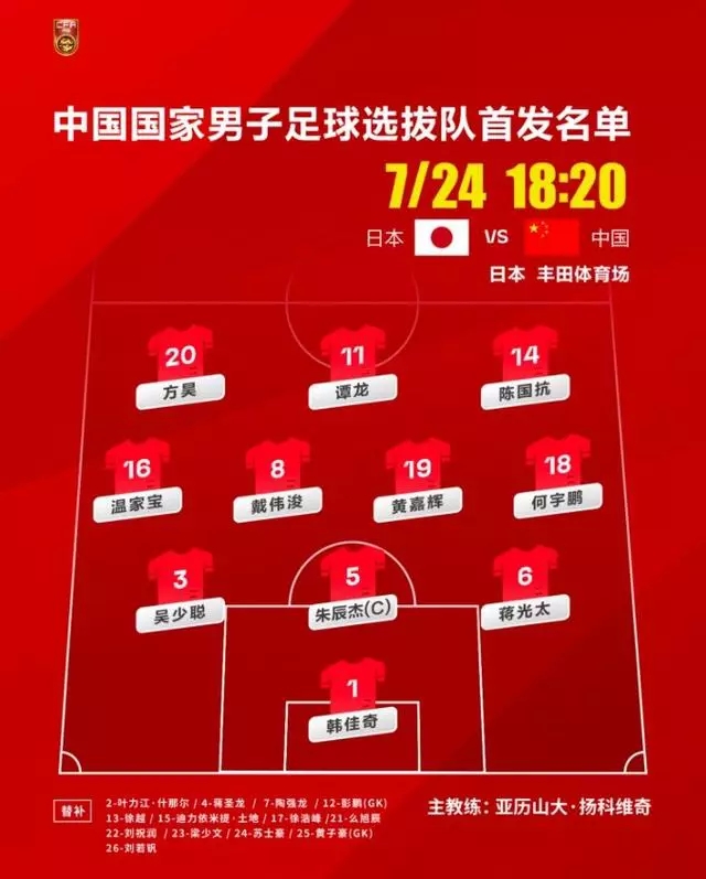 国足1:3惨败回放分析,国足0:1不敌日本图片