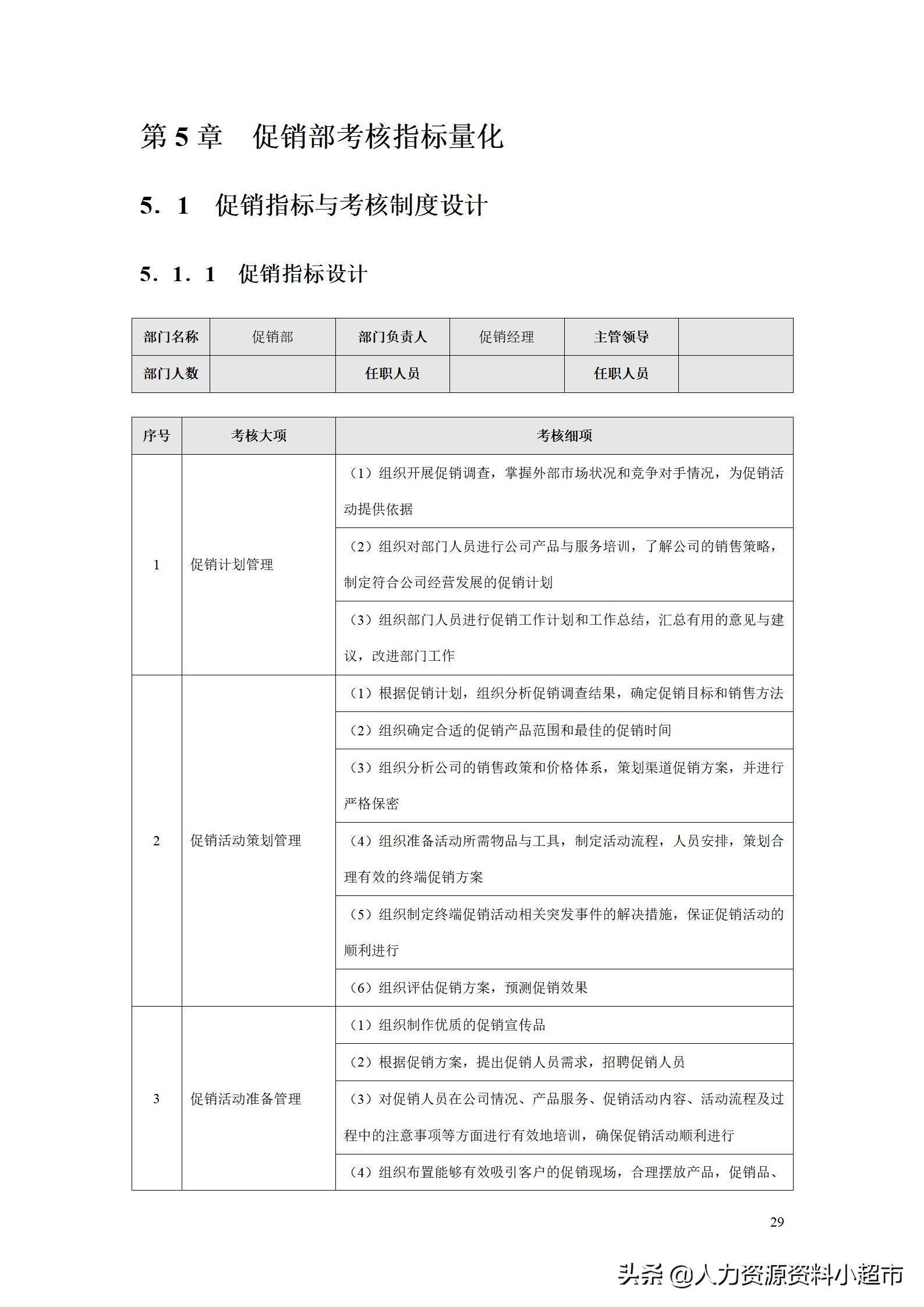 绩效考核销售助理量化表,绩效管理kpi设计