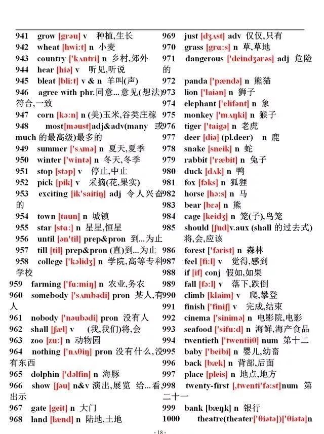 初中英语1744个单词大全（带音标），学霸必备