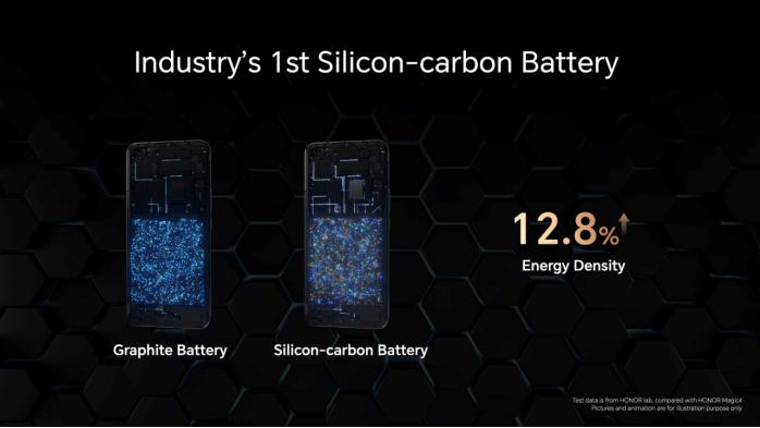 荣耀magic5系列海外正式发布,荣耀Magic5系列全球发布