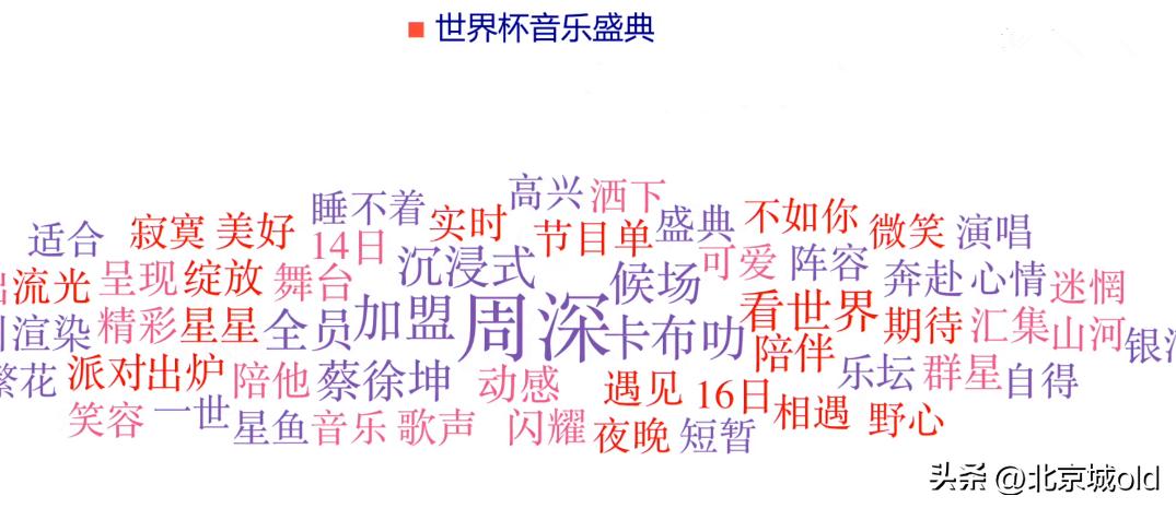 推荐五首周深超好听歌曲,周深最佳歌手颁奖典礼