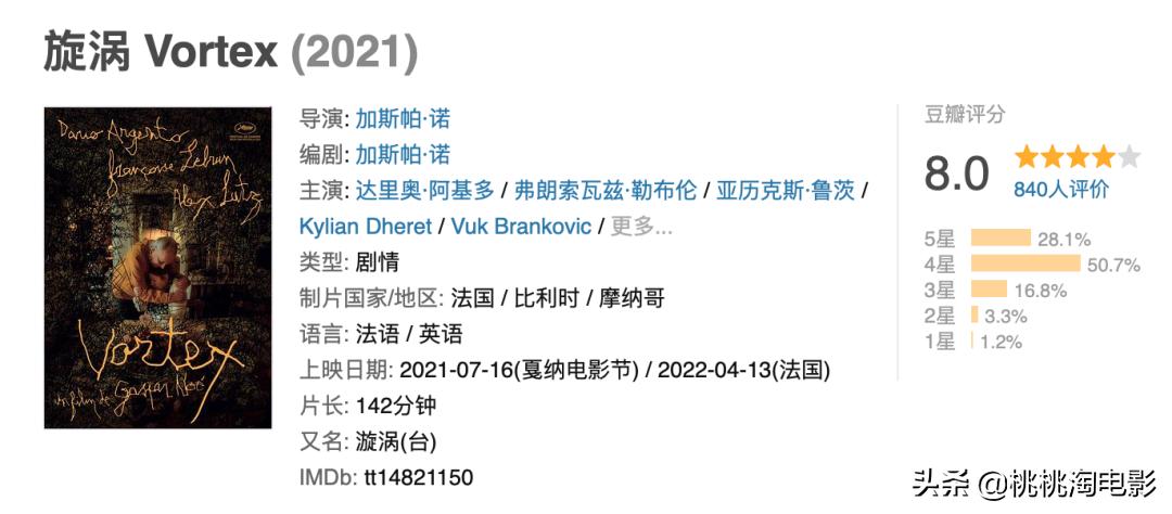 今年爆火的几部院线电影,本月即将上映的五部院线电影