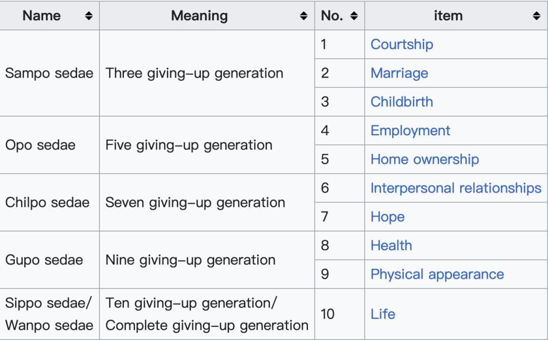 韩国房价暴跌利率,韩国房价暴跌的后果