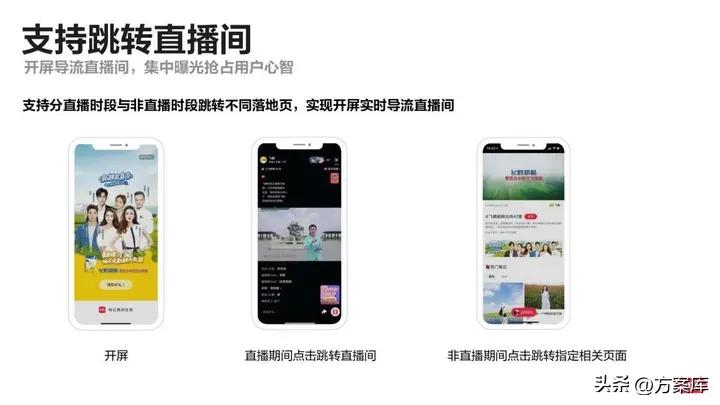 小红书品牌投放报告,小红书品牌推广怎么投放