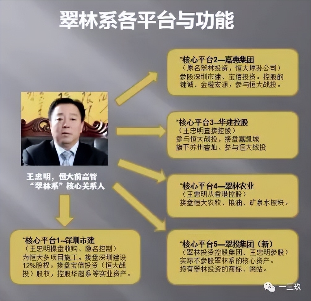 换帅+推新却被指“换汤不换药”，恒大冰泉还亏的起吗？