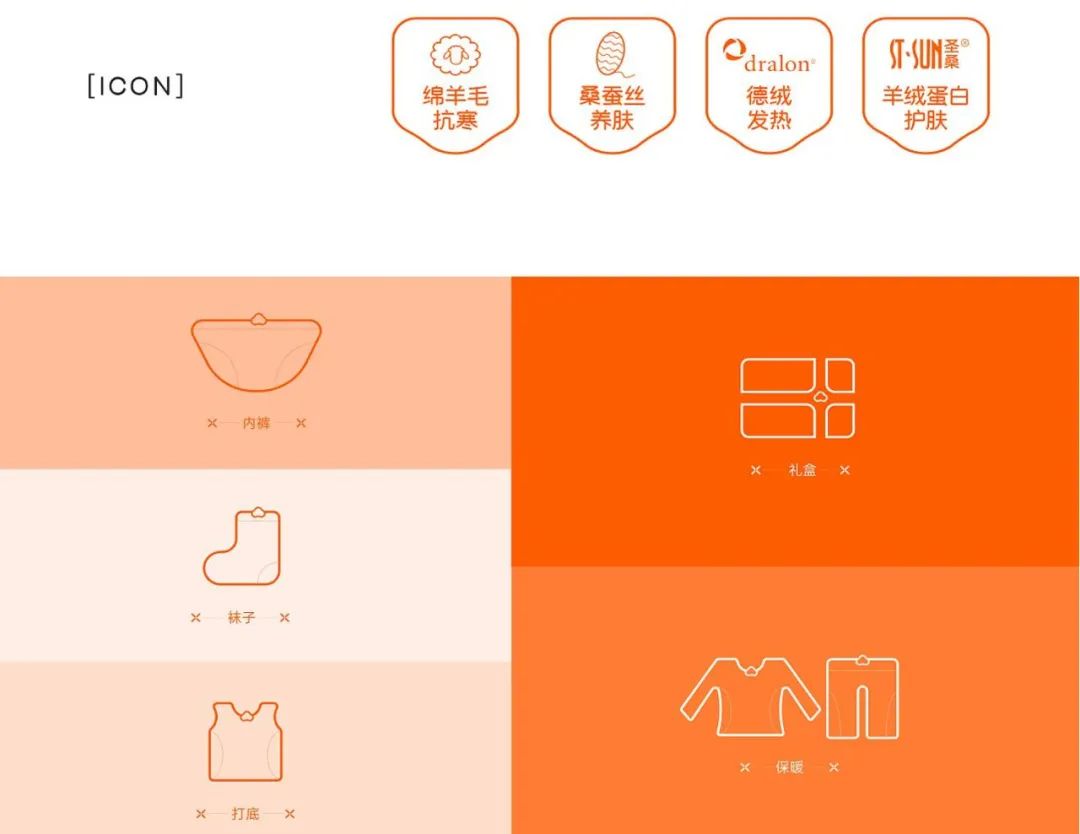 内衣品牌策划,内衣品牌推广方案和思路