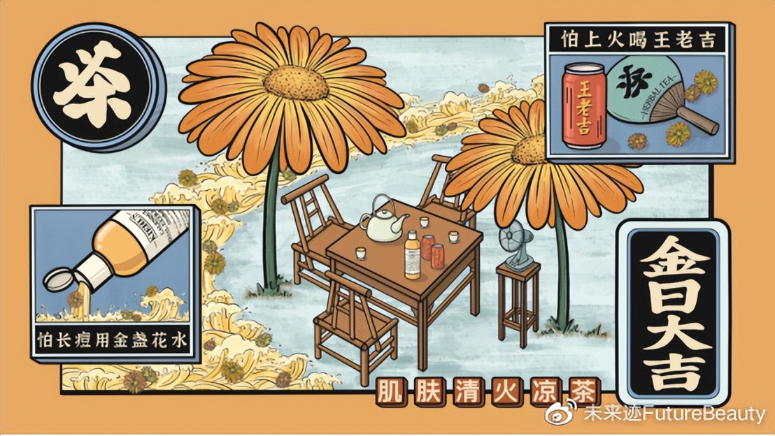 肌肤凉茶,科颜氏金盏花凉茶铺