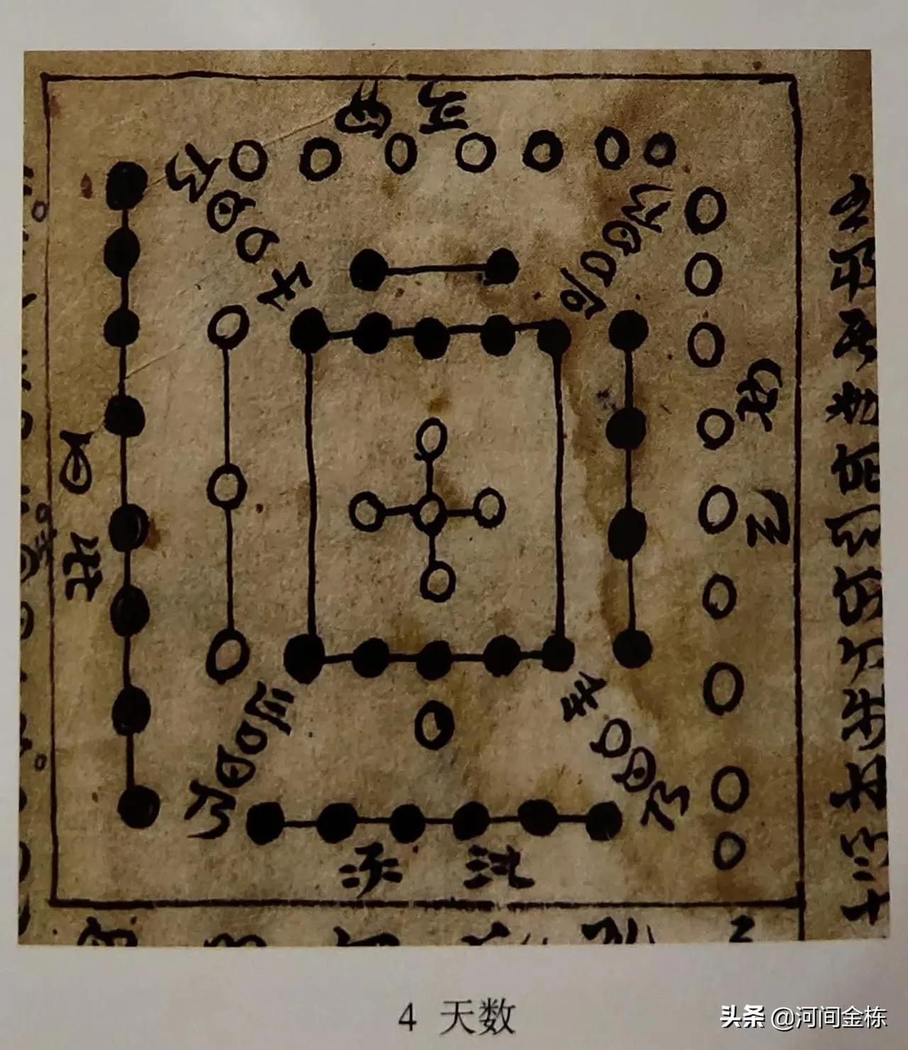 太阳太阴与五行运行规律,五行之源讲解视频