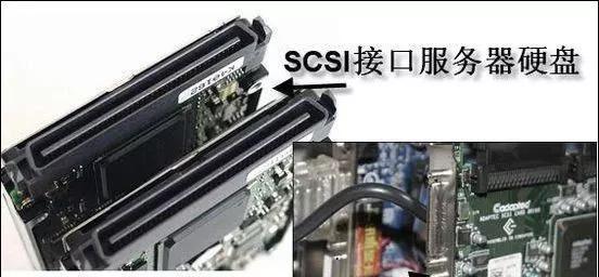 服务器硬件基础知识,服务器硬件基本知识讲解