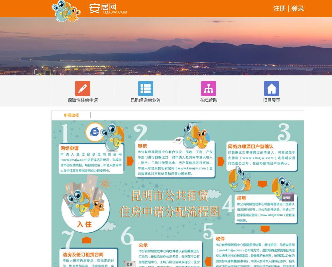 不限制收入门槛的公租房怎样申请,廉租房申请条件