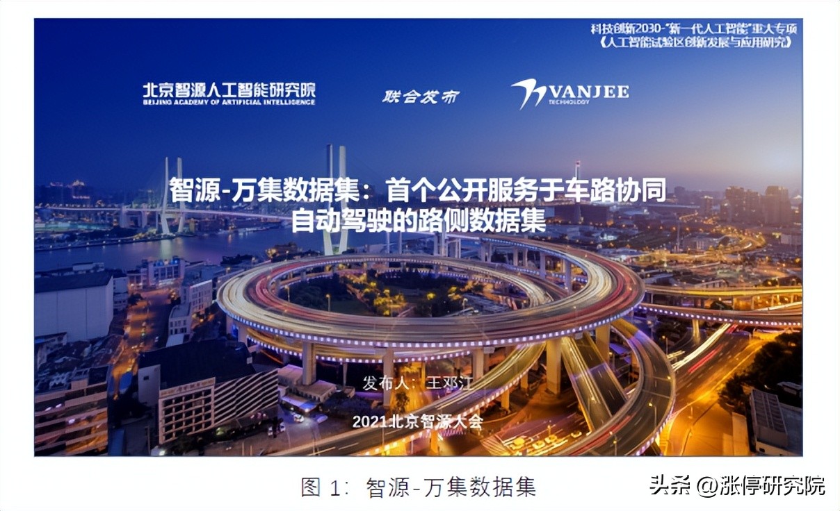 微软总裁钦点北京智源，万集科技是北京智源唯一合作方!