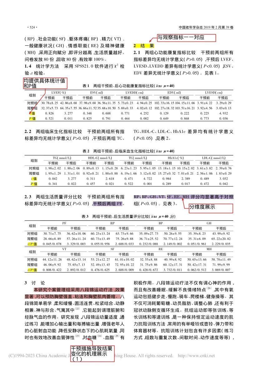 文献拆读,文献拆解六步法写作