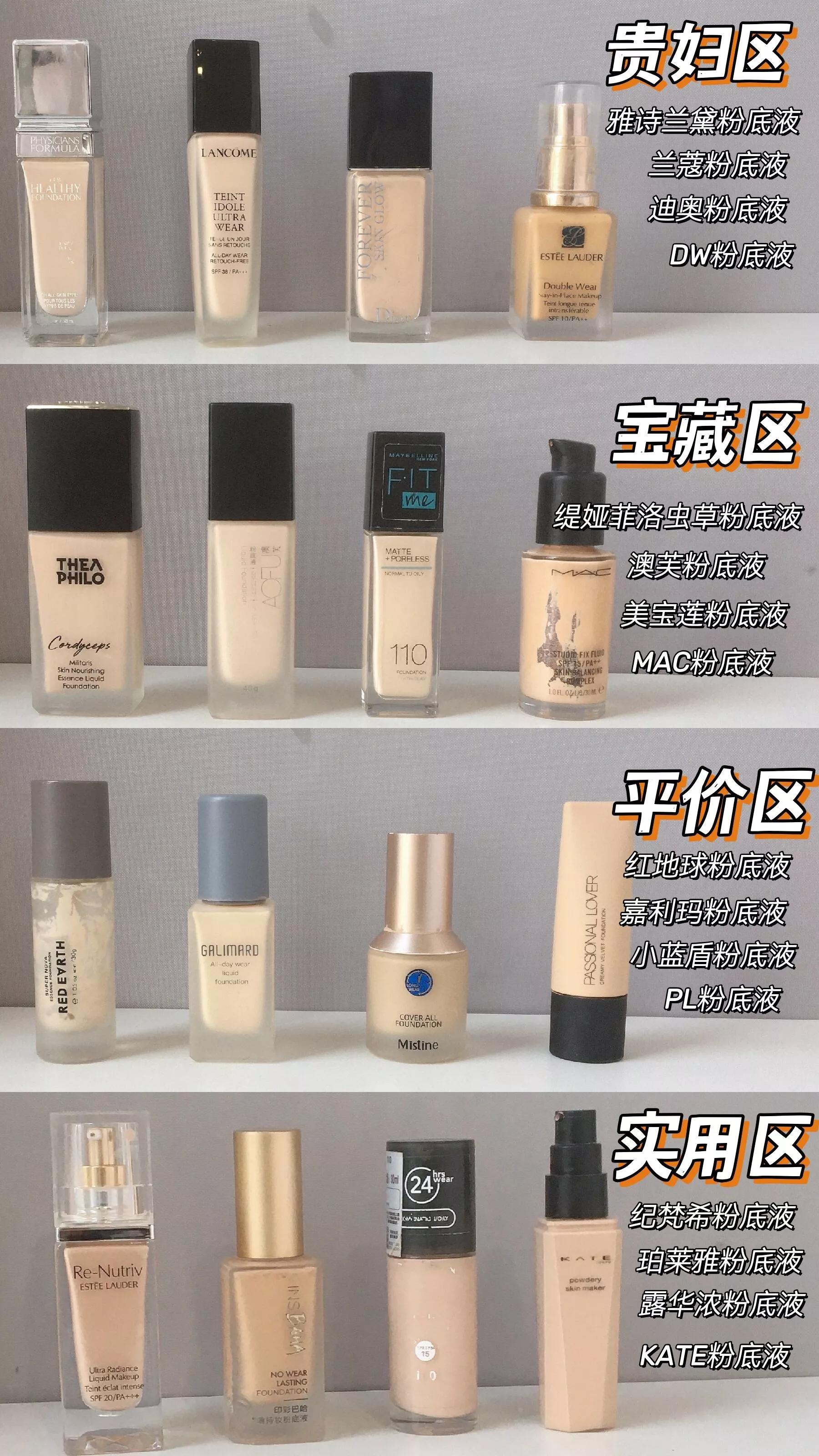 破防了！终于把这些粉底液整明白了