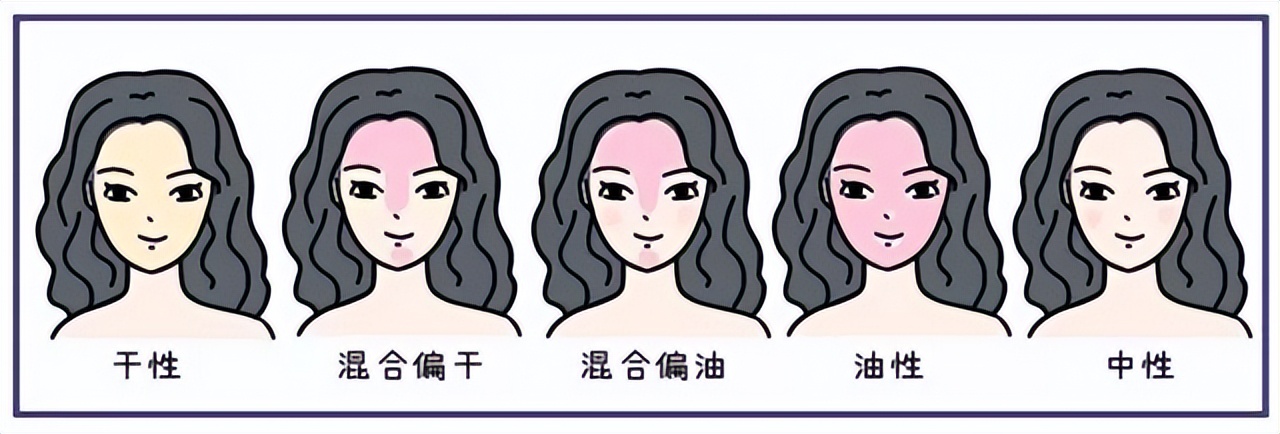 这5个正确的护肤知识你知道吗,让你受益一辈子的15个护肤小知识