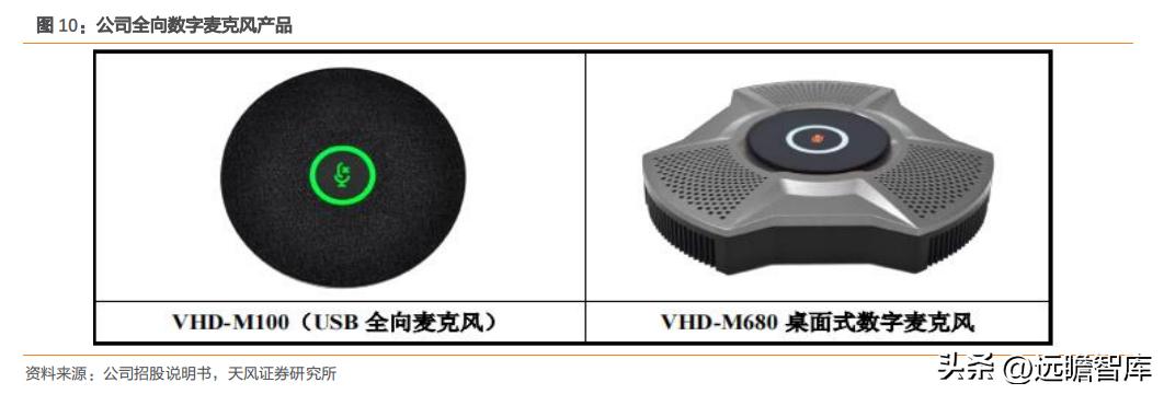 国内品牌视频会议系统设备平台,教育视频会议系统设备十大品牌