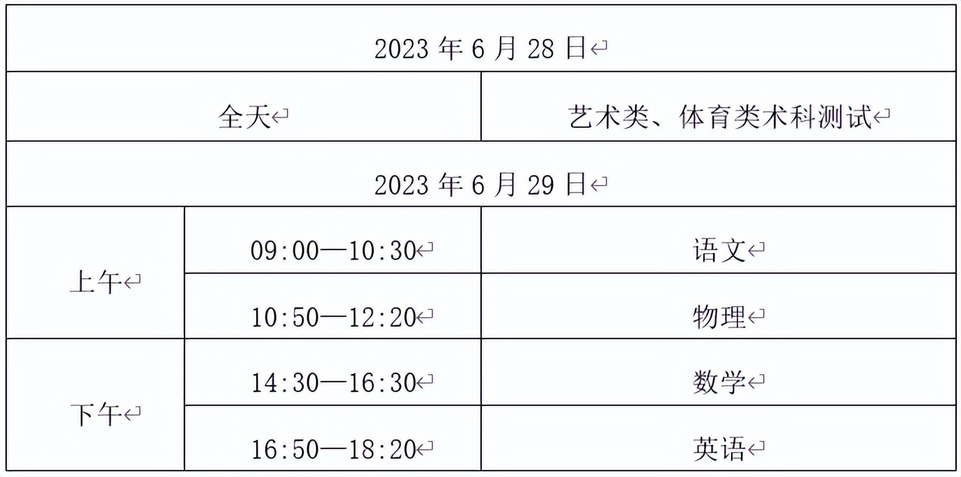 遵义四中自主招生考试时间,遵义四中自主招生分数线