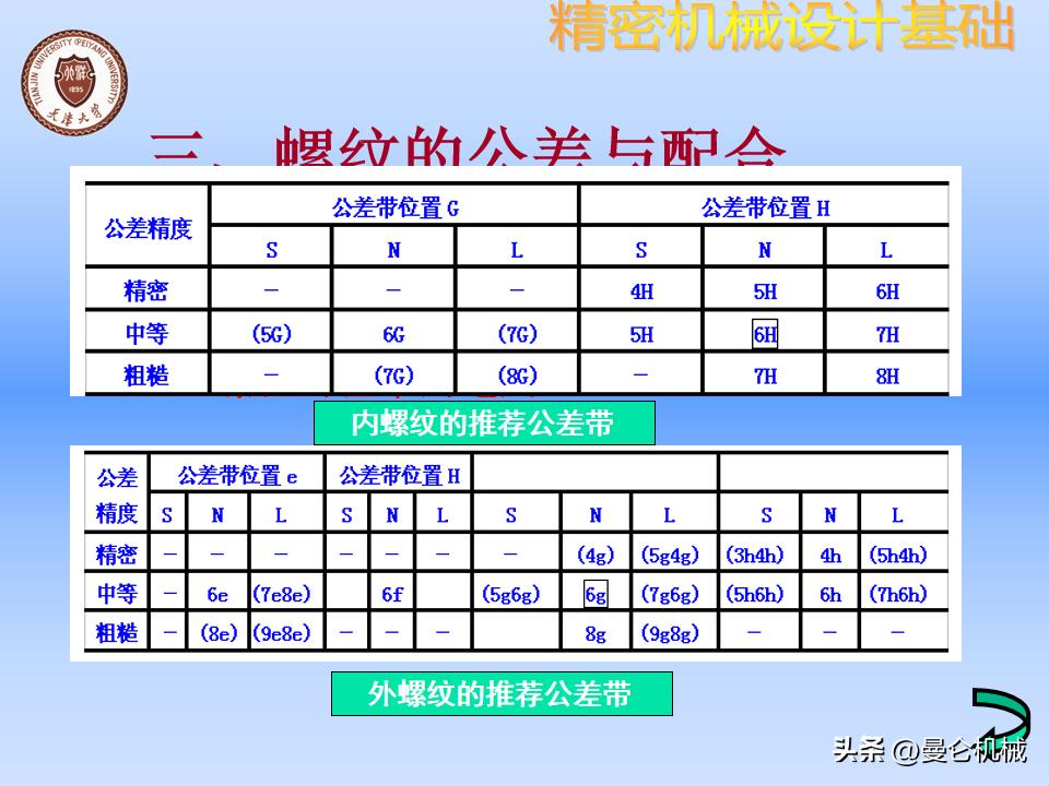 机械零件怎么设计才美观,精密设备怎么设计