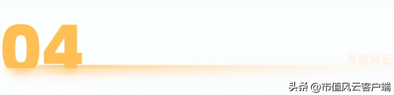 边失血边分红,90%营收靠TCL中环,却自证独立:欧晶科技,睁眼说瞎话