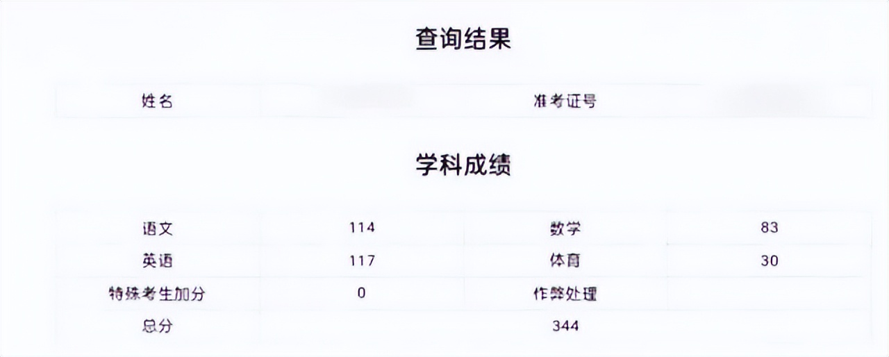 山东中考疑被偷分事件后续,中考疑被偷分