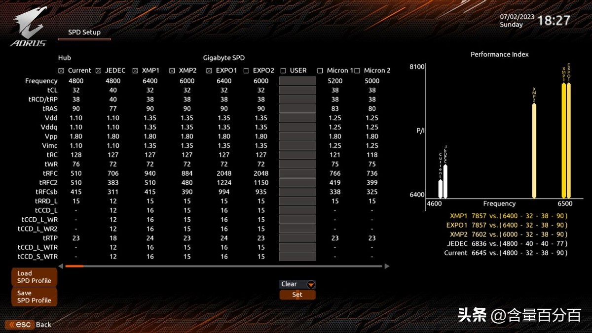 一键超频微星小飞机,技嘉z790m小雕一键超频教程