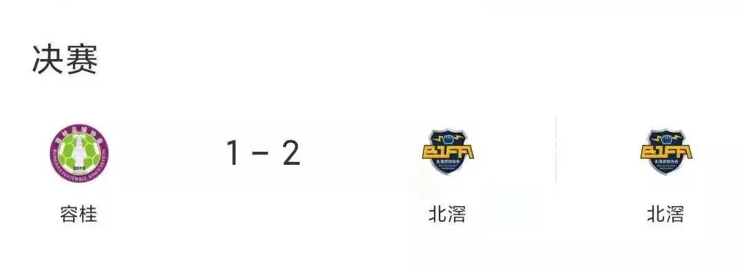北滘队夺冠！2021年顺德区第三届市*运民**动会11人制足球联赛落幕