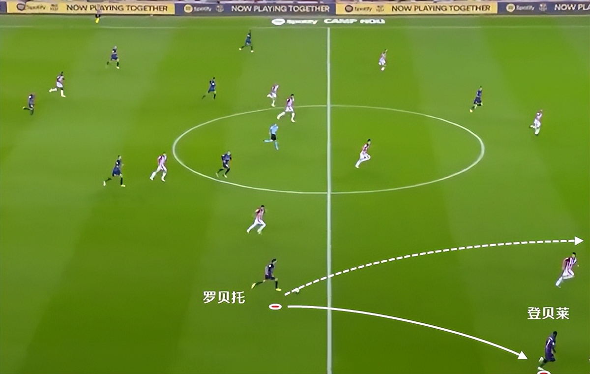 战术板进攻战术板,莱万对梅西有多强