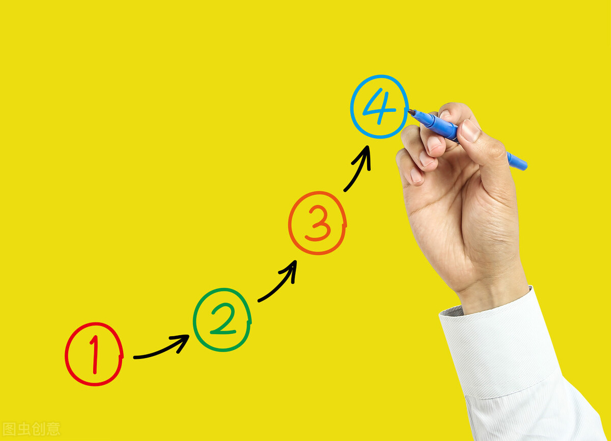 领导询问工作中的困惑,领导问工作进度还没有弄怎么回复