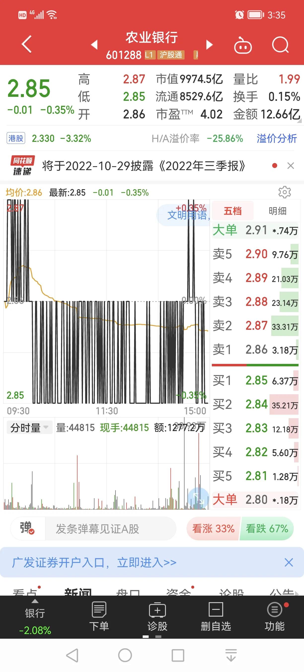 农业银行股票现在值得买吗,买农业银行股票反复做t可以吗