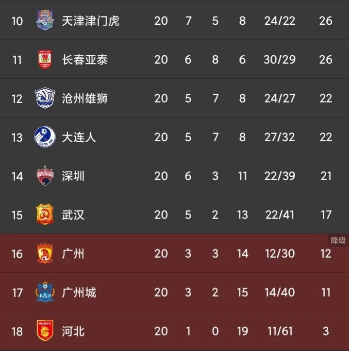 2023中超京鲁大战全场回放,京鲁大战裁判扼杀泰山机会