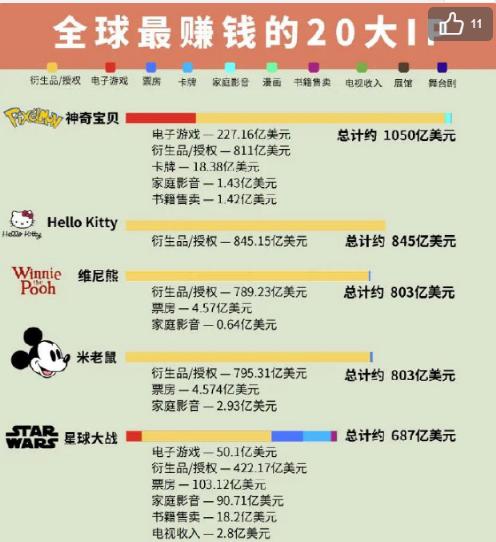 冰墩墩翻车合集,冰墩墩翻车事件