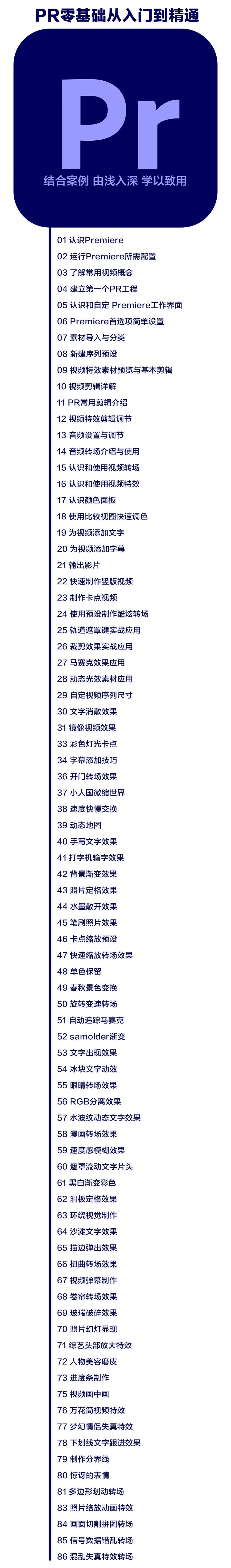 c4d教程书籍2024,c4d教程从入门到精通合集