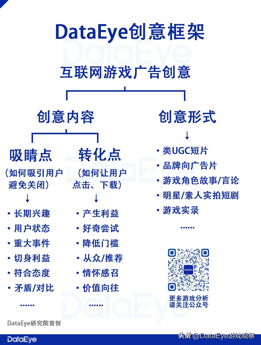 热门小游戏榜单,热门小游戏排行榜最新