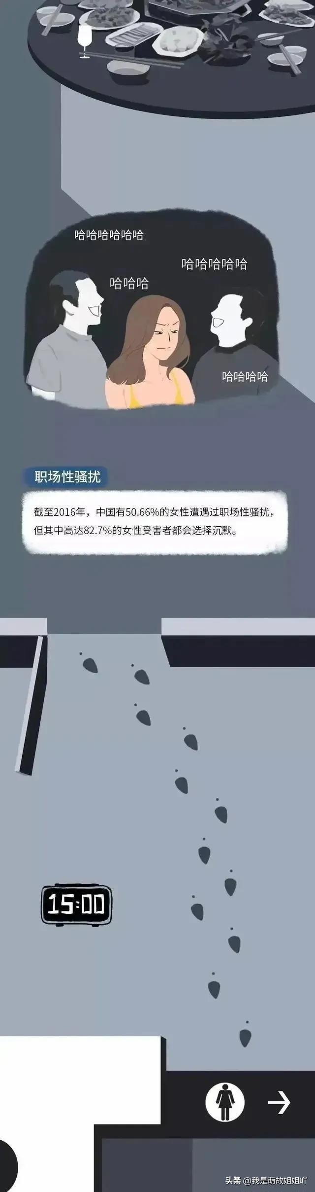 一位女孩自述：我经历过多次“性骚扰”，不敢反抗，何时才能结束