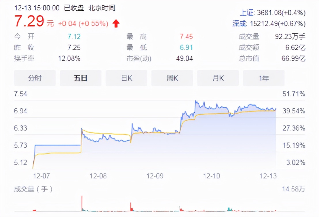张苗作品有多厉害,张苗完整版