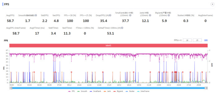 暑期换二手手机,暑假换手机推荐