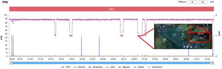 redminote11tpro1000元,redminote11pro100元抵300元