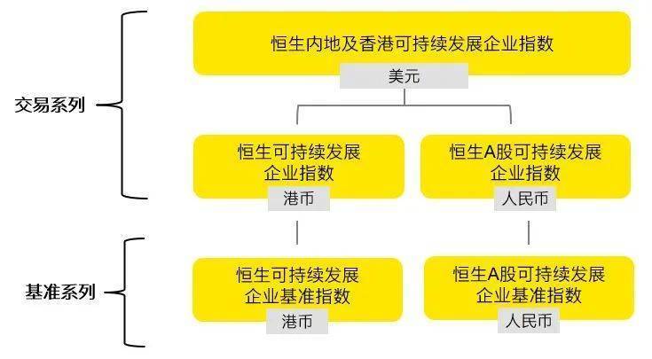 一文读懂粤港牌,一文读懂香港问题